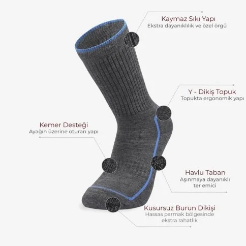Nordsox 2'li Erkek Kalın Spor Çorap - E87